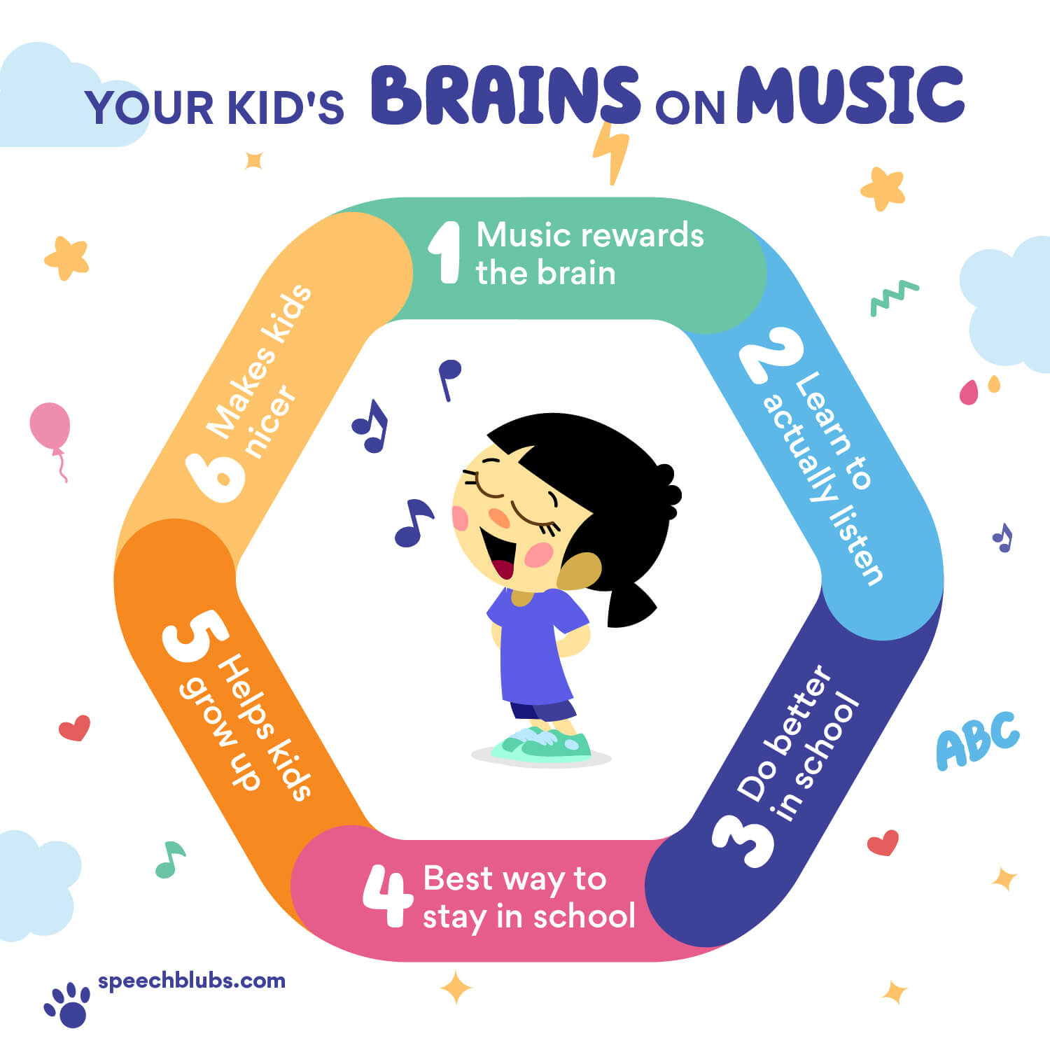 Kids Music: Effects of Music on Child Development