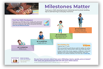 The Importance of Celebrating Milestones in Your Child’s Life